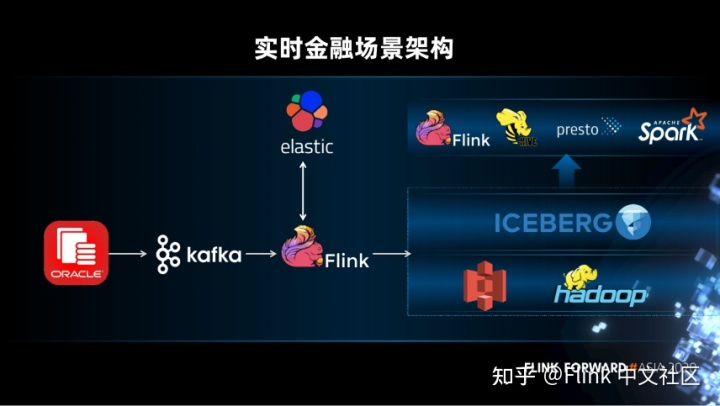 中原银行数据中心_中原银行微信银行_中原银行中原秒贷停了