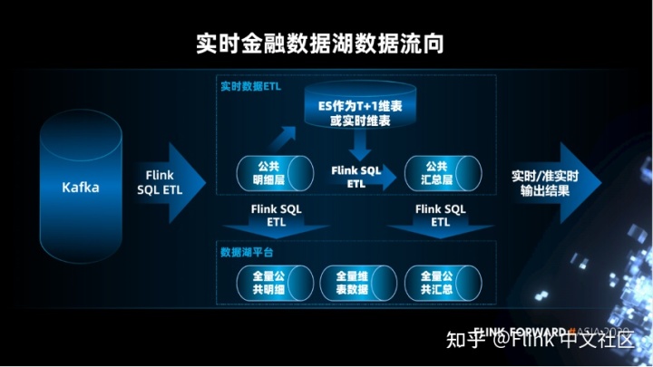 中原银行微信银行_中原银行数据中心_中原银行中原秒贷停了