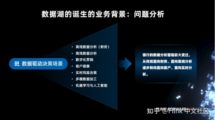 中原银行数据中心_中原银行中原秒贷停了_中原银行微信银行