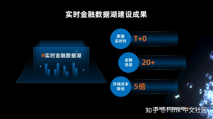 中原银行数据中心_中原银行微信银行_中原银行中原秒贷停了