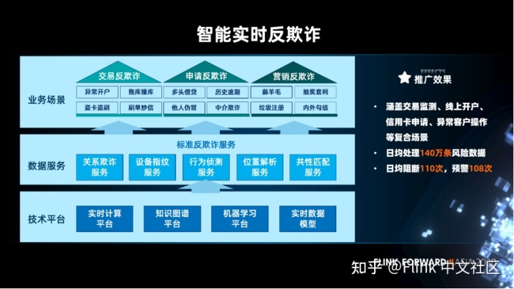 中原银行数据中心_中原银行中原秒贷停了_中原银行微信银行