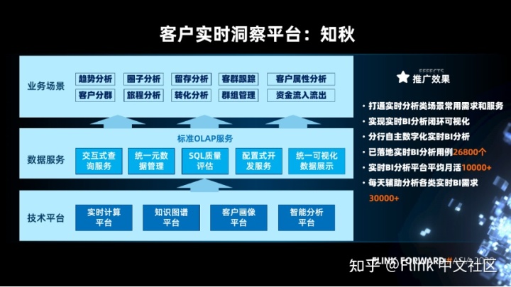 中原银行微信银行_中原银行中原秒贷停了_中原银行数据中心