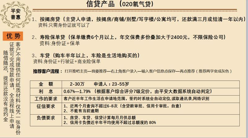 房屋贷款保险_农村房屋100元保险怎么理赔_房屋产权证明贷款买车