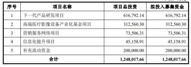 常州股改上市工作量质齐升连续两年新增上市公司10家资本市场