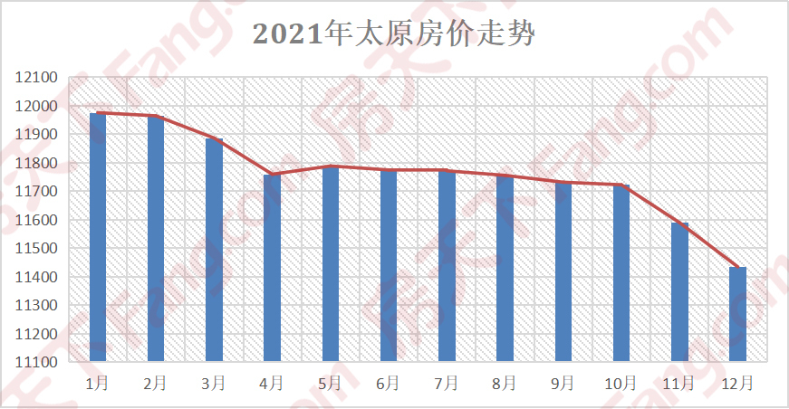 太原茂业天地附近好吃的_太原动物园享堂新村附近租房_太原茂业附近租房