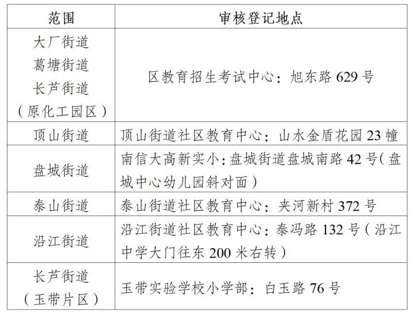 南京市山水云房_山水时尚酒店房卡卡片_特房山水杰座二手房