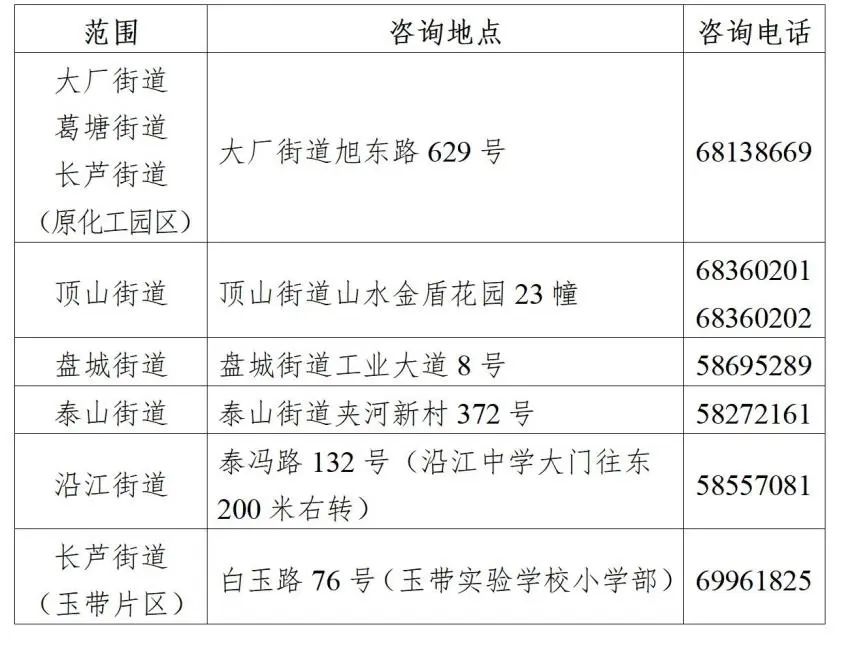 特房山水杰座二手房_山水时尚酒店房卡卡片_南京市山水云房