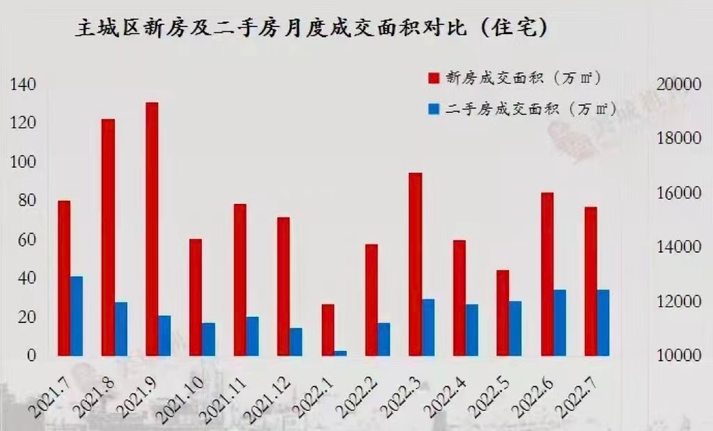 无抵押无担保贷款_新房备案显示已抵押_新房抵押贷款