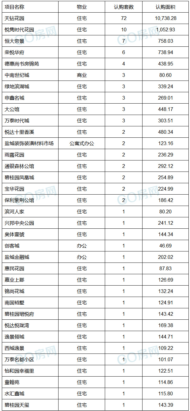2019二套房契税新政_第二套房契税新政策2016_二套房契税新政策2016