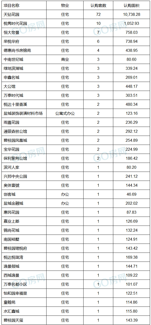 2019二套房契税新政_第二套房契税新政策2016_二套房契税新政策2016