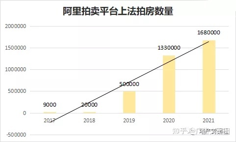 诸城土地厂房法院拍卖_法院拍卖土地税费_法院 拍卖 土地