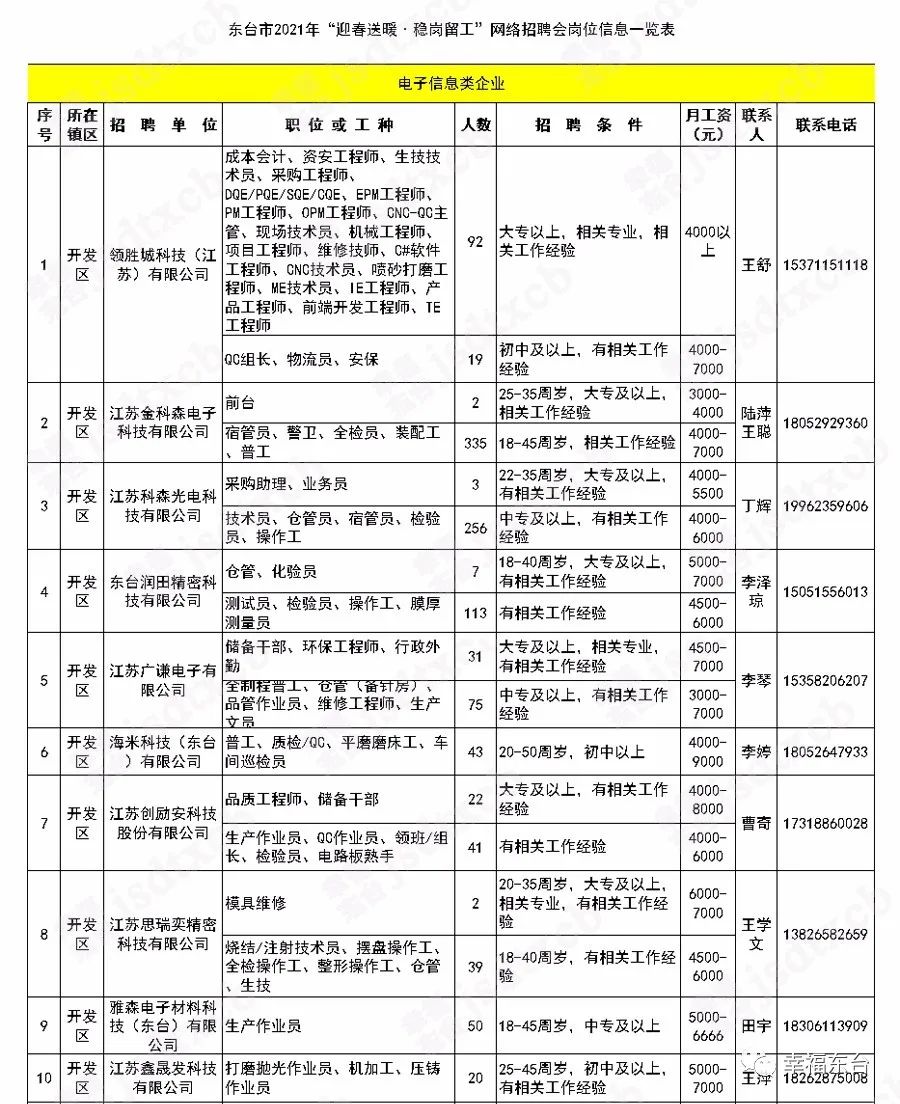 南宁人事职称网 加论文发表南宁人事职称网_德州考试人事信息网_青海考试信息官网