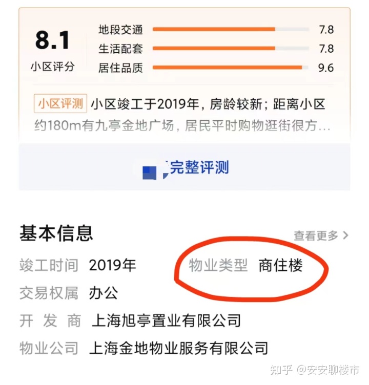 教育商业化的利弊_互联网商业模式的利弊_商业住房的利弊