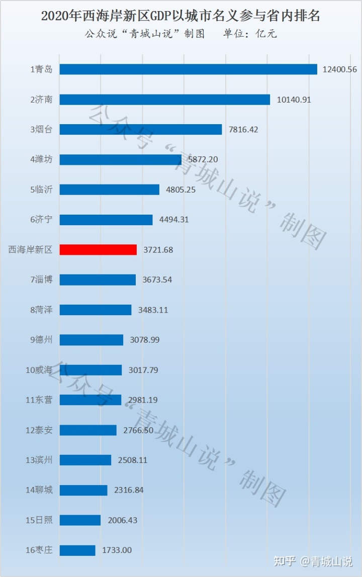 淄博房产信息网淄博二手房源_中国房产超市网淄博_淄博房产信息网官网