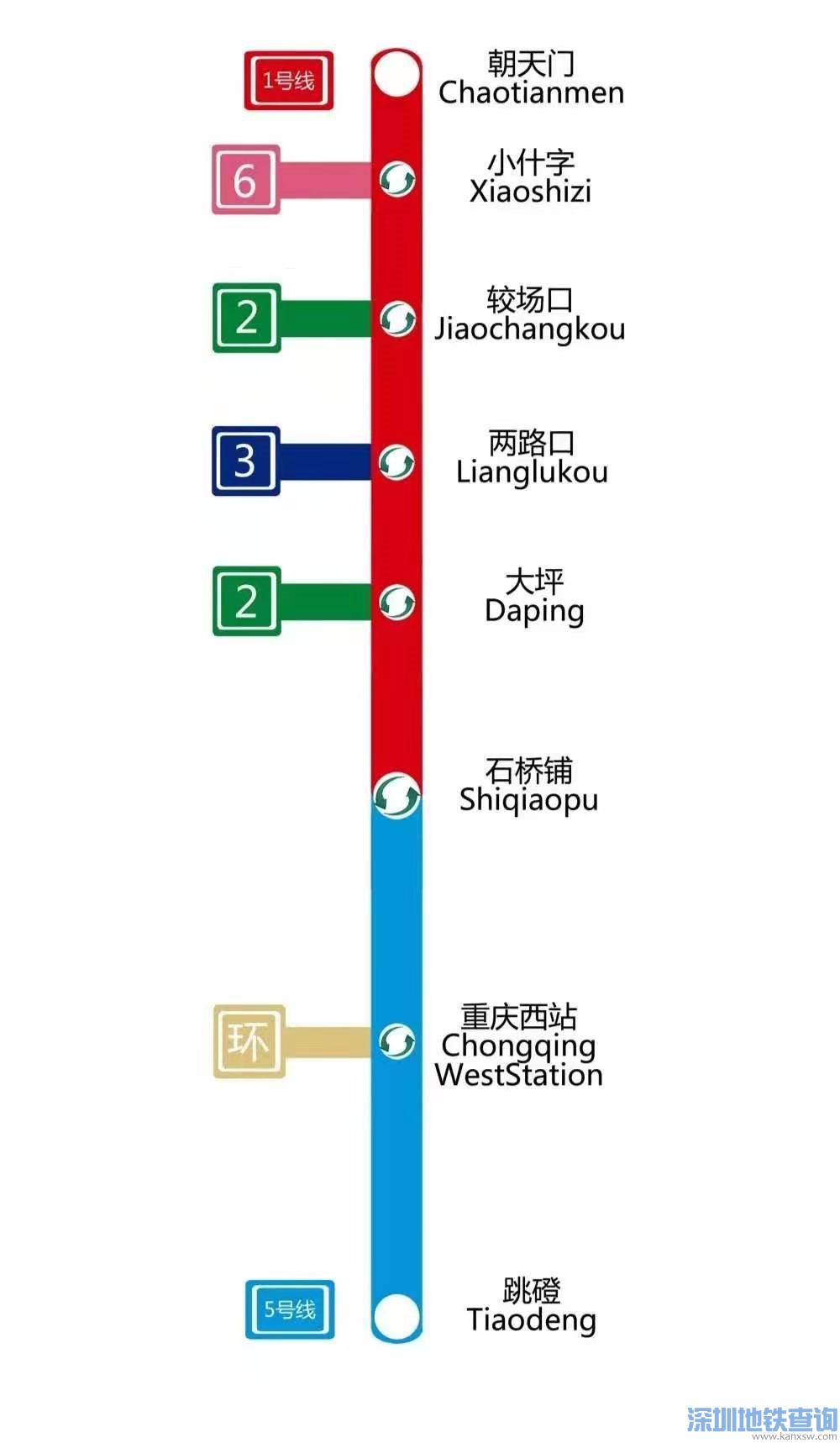 重庆轻轨10号线鲁能星城站_重庆地铁5号线重光站_重庆轻轨5号线 重光站