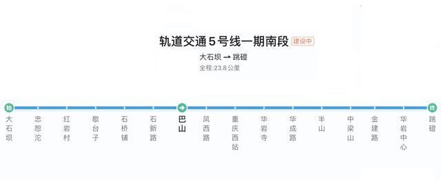 重庆地铁5号线重光站_重庆轻轨10号线鲁能星城站_重庆轻轨5号线 重光站