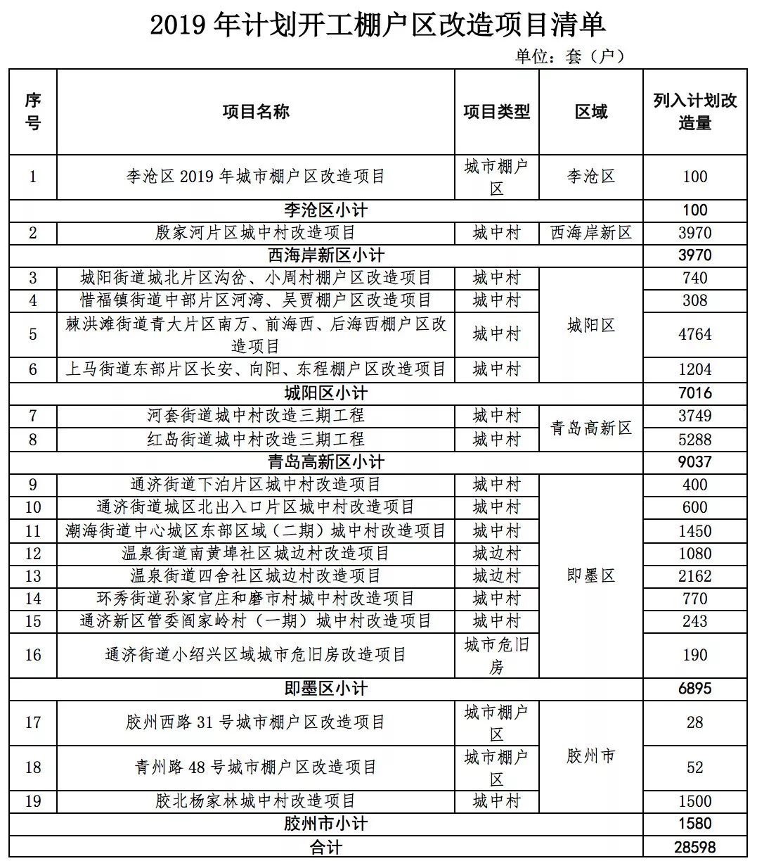 2015年4月17日为受理审核基准日期之前符合条件