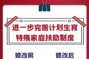 住房补贴发放标准_高温补贴发放标准2014_公务员津贴补贴发放标准