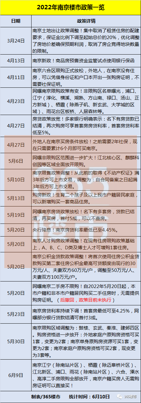 广州二套房首付比例2016_苏州二套房首付比例2016_二套房首付比例2016