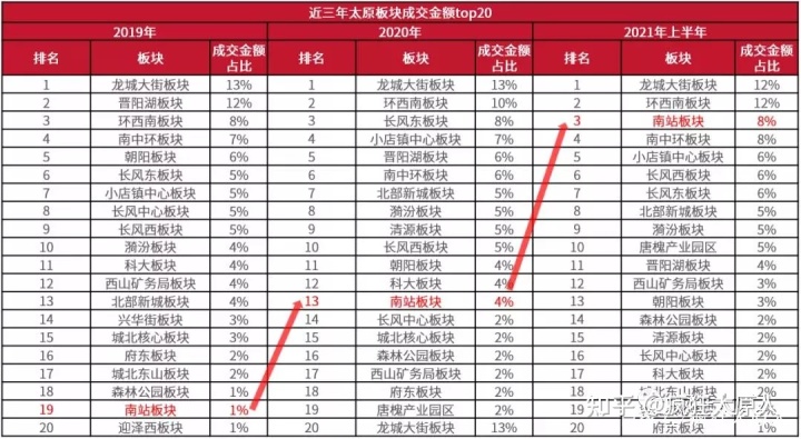 太原和平公园多大_太原和平公园儿童区_太原和平公园附近小区