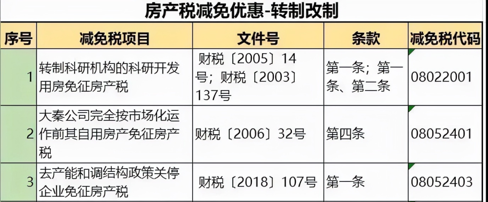 论欧盟征收碳航空税的合法性_北京企业房产税如何征收_欧盟征收碳航空税总结