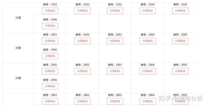 2015北京二套房首付比例_二套房首付比例2015_上海首套房首付比例2015