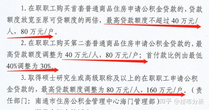 二套房首付比例2015_2015北京二套房首付比例_上海首套房首付比例2015