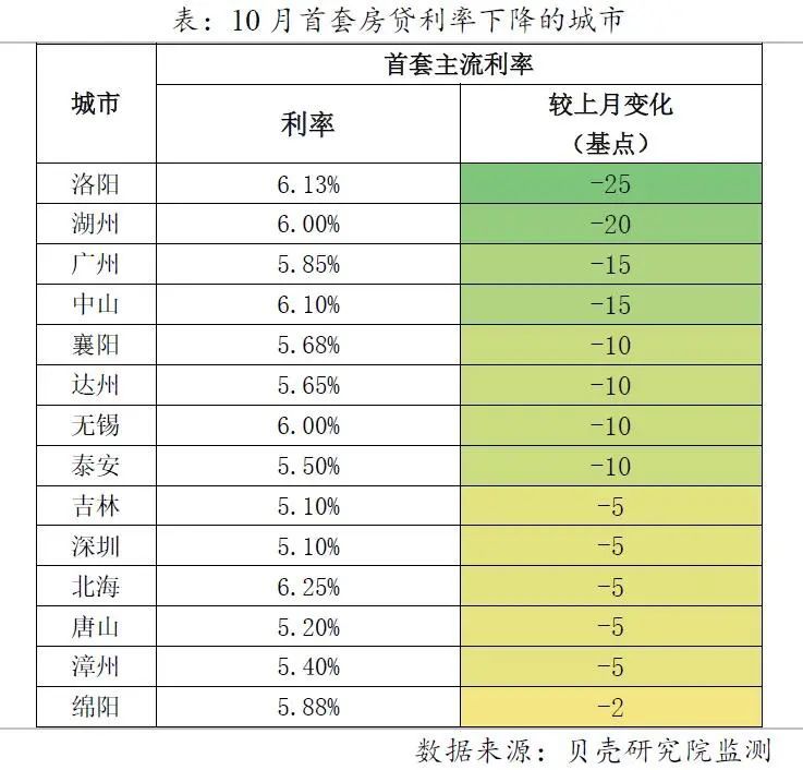 广州真房网_苏州房卡房出售篱笆网_广州限价房夫妻双方在广州