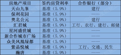 苏州房卡房出售篱笆网_广州限价房夫妻双方在广州_广州真房网