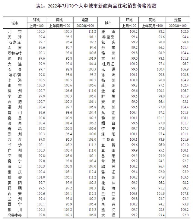 昆山玉山房价走势_江西玉山房价2015下跌_玉山房价多少一平方