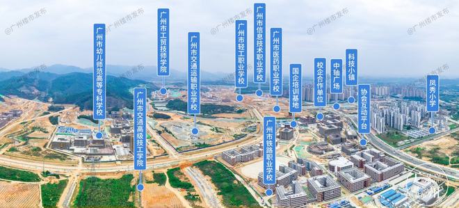 科教城拔地而起广州楼市发布3月16日摄01蓝图(组图)