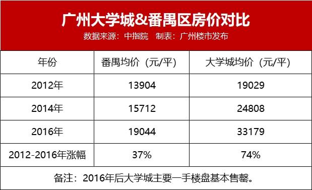 保利海棠湾别墅户型图_保利东湾16幢02户型图_德阳保利翡丽湾户型图