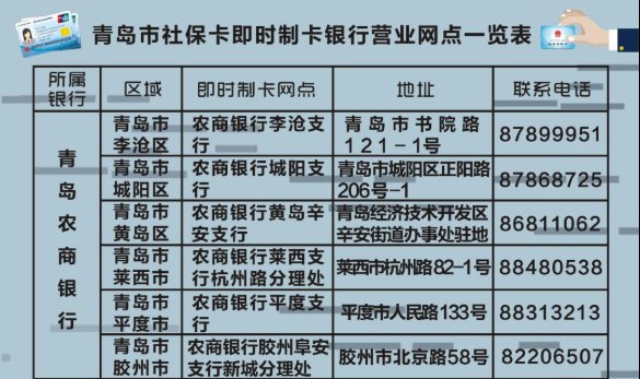 青岛个人缴纳社保怎样办理_单位社保转个人社保怎么办理_青岛社保卡怎么办理