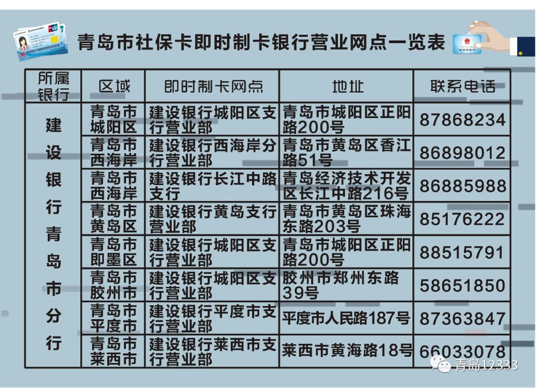 单位社保转个人社保怎么办理_青岛社保卡怎么办理_青岛个人缴纳社保怎样办理