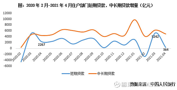 2017年房贷利率打折吗_2017房贷利率会打折吗_2017住房贷款利率打折