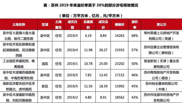 太仓房产谈论网_香港知名中介员谈论房产_太仓房产信息网