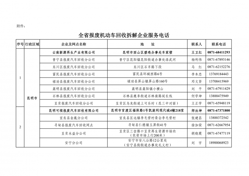 天津保障性住房标准_天津市住房补贴标准_北京廉租住房市场租金补贴标准