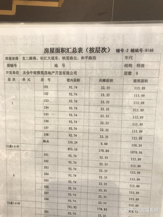 太仓房产谈论网_太仓房产诈骗案_太仓房产