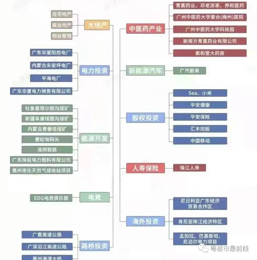 从科学大道到合肥南站坐几路公交_北京站到北京南站公交_红树湾南站附近公交