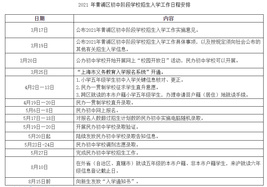 九江申请公租房网站_深圳公租房单位申请还是个人申请更快_九江公租房申请报名后