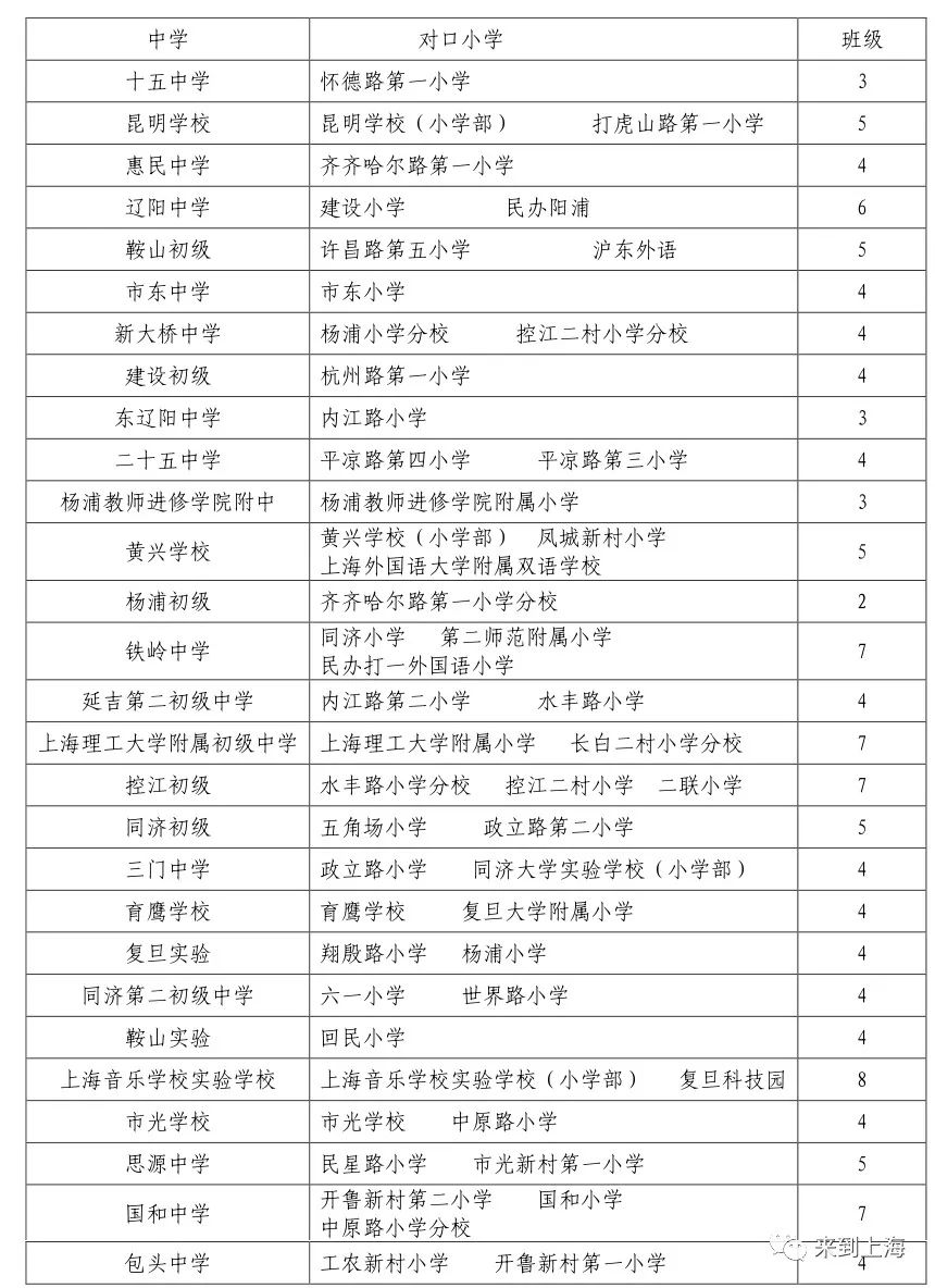 九江公租房申请报名后_九江申请公租房网站_深圳公租房单位申请还是个人申请更快