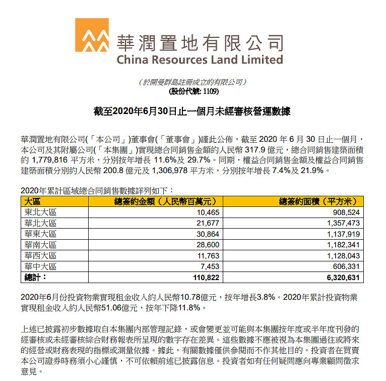 华润置地 吴向东_华润置地中央公园_华润置地的股票