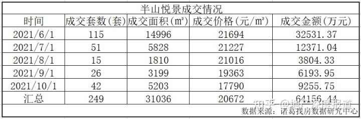 华润置地 吴向东_华润置地中央公园_华润置地的股票