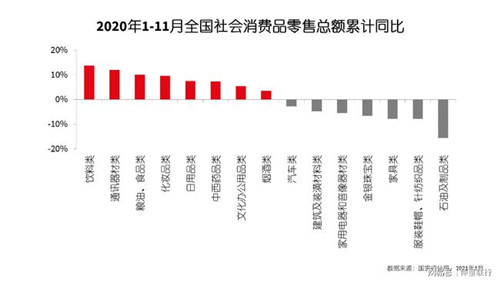 赤峰市市场行业调研_成都房地产市场调研_手机用lcd显示屏行业行情发展前景趋势调研及市场营