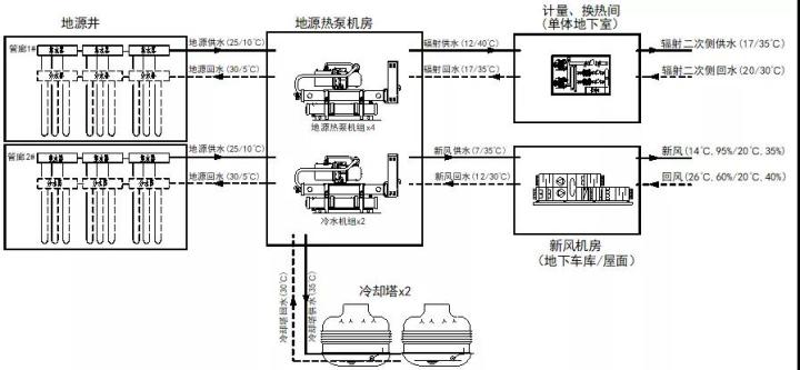 天鸿万象新天 科技住宅_济南天鸿万象新天2014年上半年销售状况_济南天鸿万象新天售楼处电话