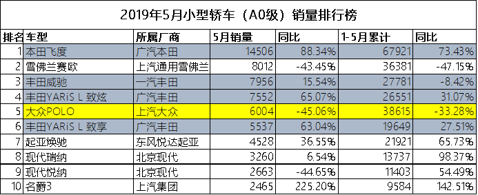 丰田致炫报价及图片_丰田致炫改装_丰田致炫二手