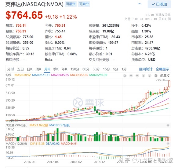 白银胜利街二手房_街电白银会员周卡_个旧卡房镇卡房街